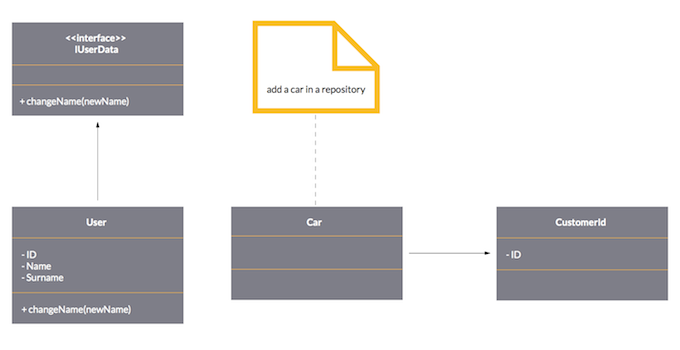 Scalability